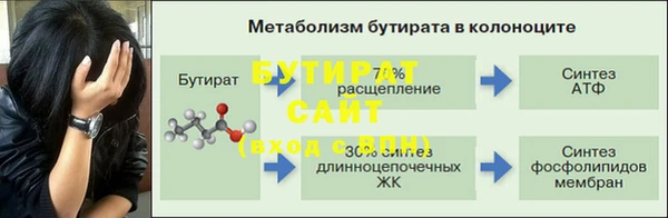 эйфоретик Бугульма